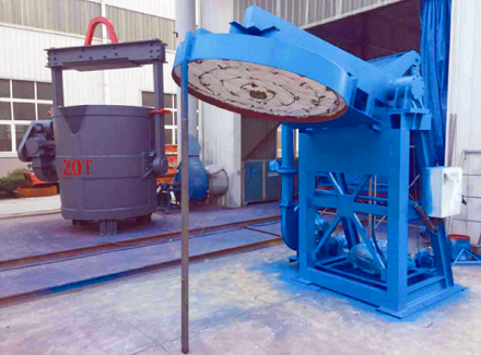 ladle pre-heater manufacturers-CHNZBTECH