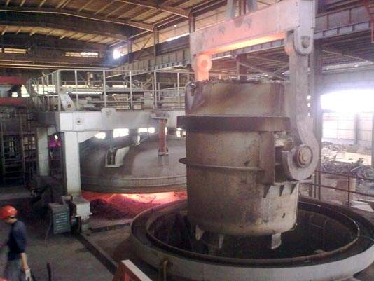 submerged arc furnace factory - CHNZBTECH
