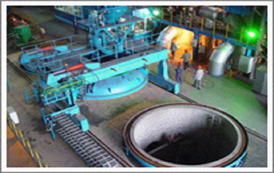 Industrial silicon furnace suppliers - CHNZBTECH
